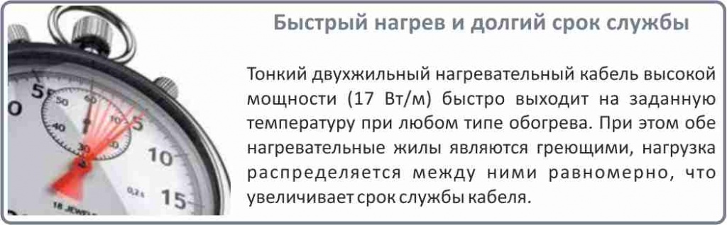 цена на нагревательный кабель Electrolux ETC 2-17-500 в Челябинске