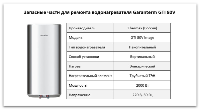 Купить запчасти Garanterm GTI 80 V в Новосибирске