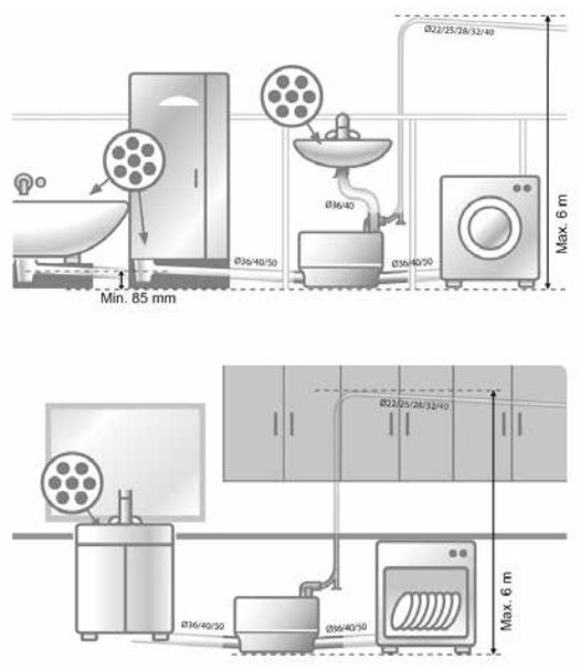 Сололифт С3 технические характеристики