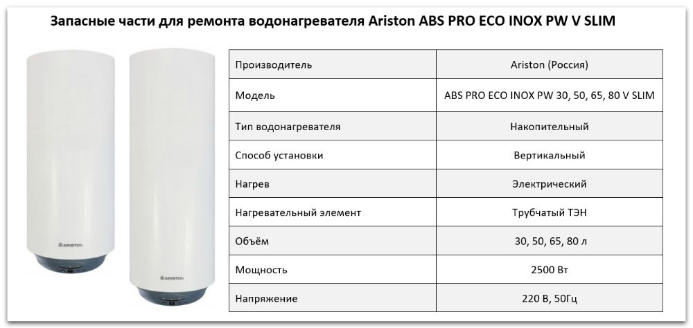 запчасти Ariston ABS PRO ECO INOX PW V SLIM Купить запчасти Ariston ABS PRO ECO INOX PW V SLIM в Новосибирске