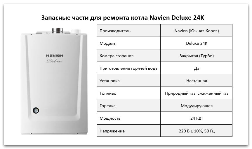 Купить запчасти Navien Deluxe 24K в Новосибирске